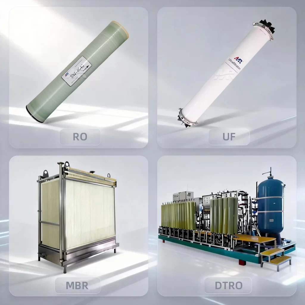 Integrated-Water-Treatment-Systems